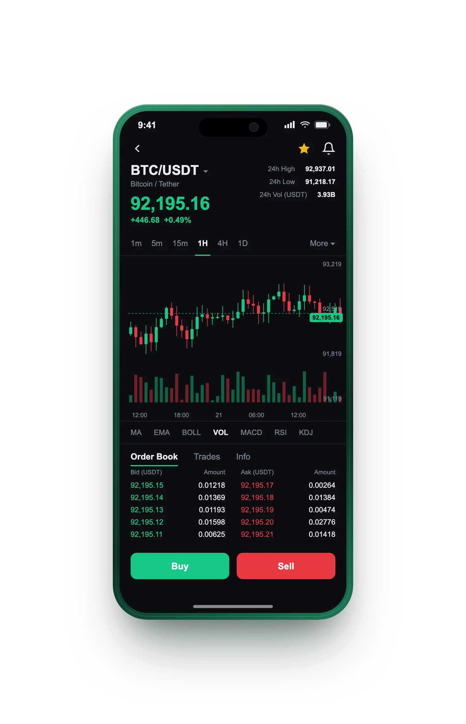 Capital Héritag — BTC/USDT live candlestick chart, order book and one-tap Buy/Sell on mobile